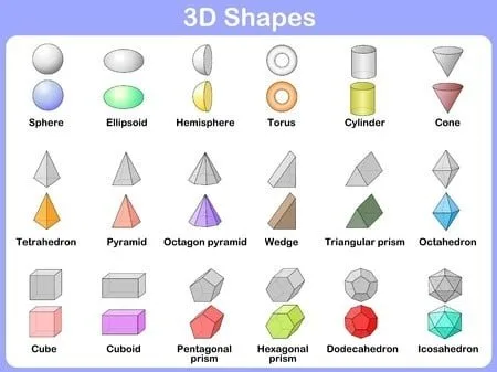 3D Shapes Digitally Printed Photo Roller Blind - Image 2